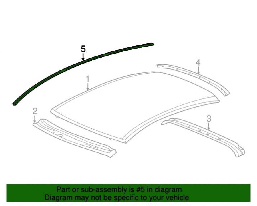 Honda Civic 2012-2015 Fb7 Tavan Oluk Çıtası
